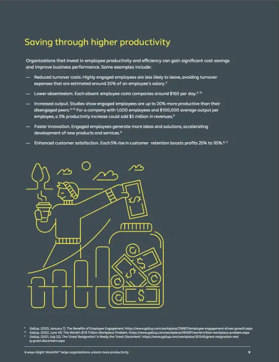 eBook: 6 ways Alight Worklife unlocks productivity (inside) (Alight)